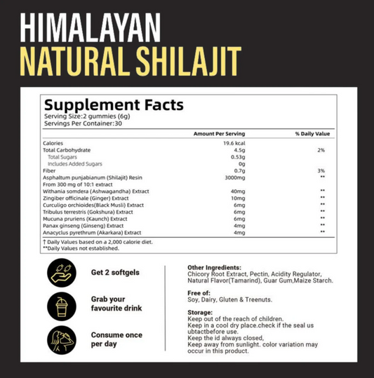Himalaya Rise® Shilajit Gummies